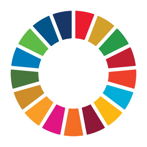 Sozial und Nachhaltig